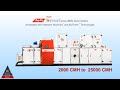 Bry-Air Super BrySmart series Industrial Desiccant Dehumidifiers Chinese Version