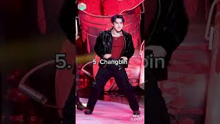 Who Owned Stray Kids Chk Chk Boom Era