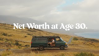 My Net Worth at 30 - A Photographer & Youtuber