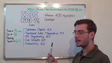 C2090-556 – Informix Exam Application Developer Test Certification Questions