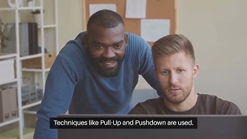 What Are the Best Code Refactoring Strategies for Improving Quality and Maintainability?