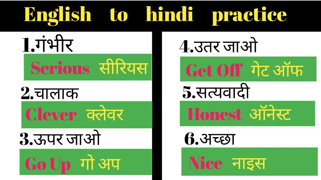 Daily use English words words meaning english language video YouTube