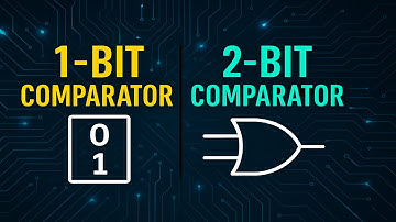 1-Bit Comparator and 2-Bit Comparator