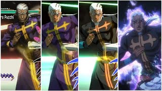 Enrico Pucci's Voice Comparsion