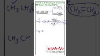 Inter, Intra Molecular Dehydration Of Ethyl Alcohol