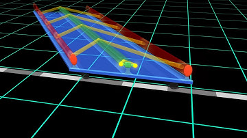 Visualization of Einstein