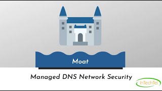 Coeur d'Alene Business Cyber Security, Malware: Castle Analogy