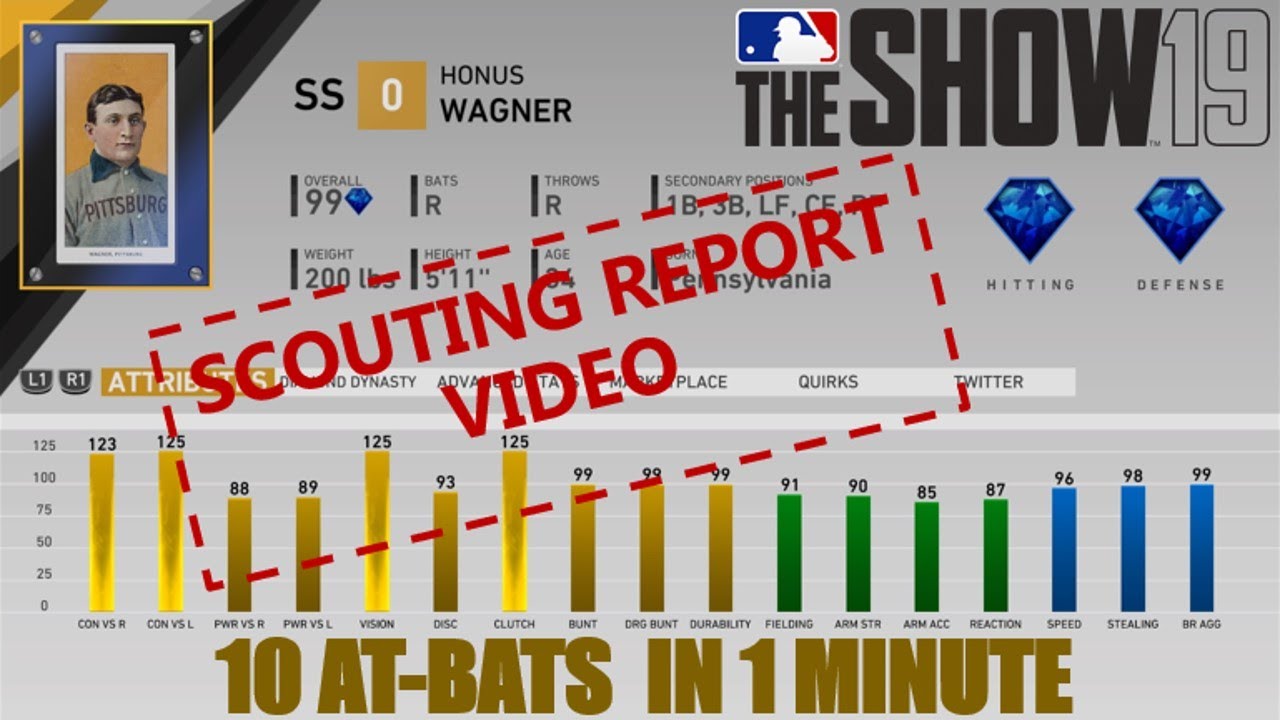 99 Honus Wagner MLB The Show 19 Scouting Report Video.