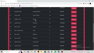 Trabajo final codo a codo