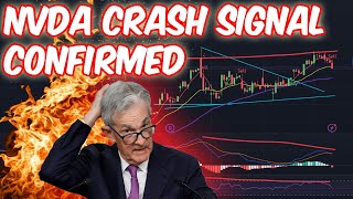 😥DID NVIDIA JUST DOUBLE TOP?!? Stock Market Crash, if NVDA falls. SPY. QQQ. TSLA. META. AMZN. AMD.