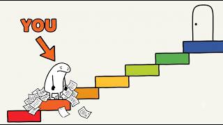 The 7 Levels of Productivity (Which One Are You Stuck On)
