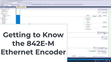 Getting to Know the 842E-M Ethernet Encoder in Studio 5000