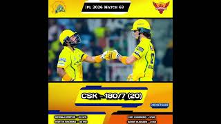 CSK VS SRH : Chennai Super Kings Good Target on the Board Against Sunrisers Hyderabad.