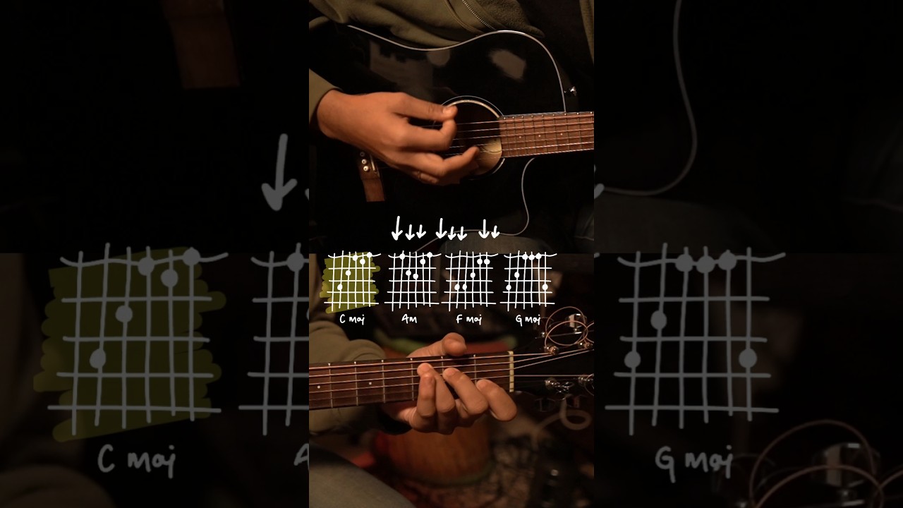 DAY7/21 Raabta - Arijit Singh