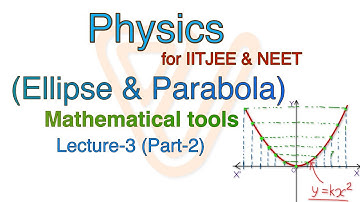 Mathematical tools | Ellipse & parabola | IITJEE, NEET