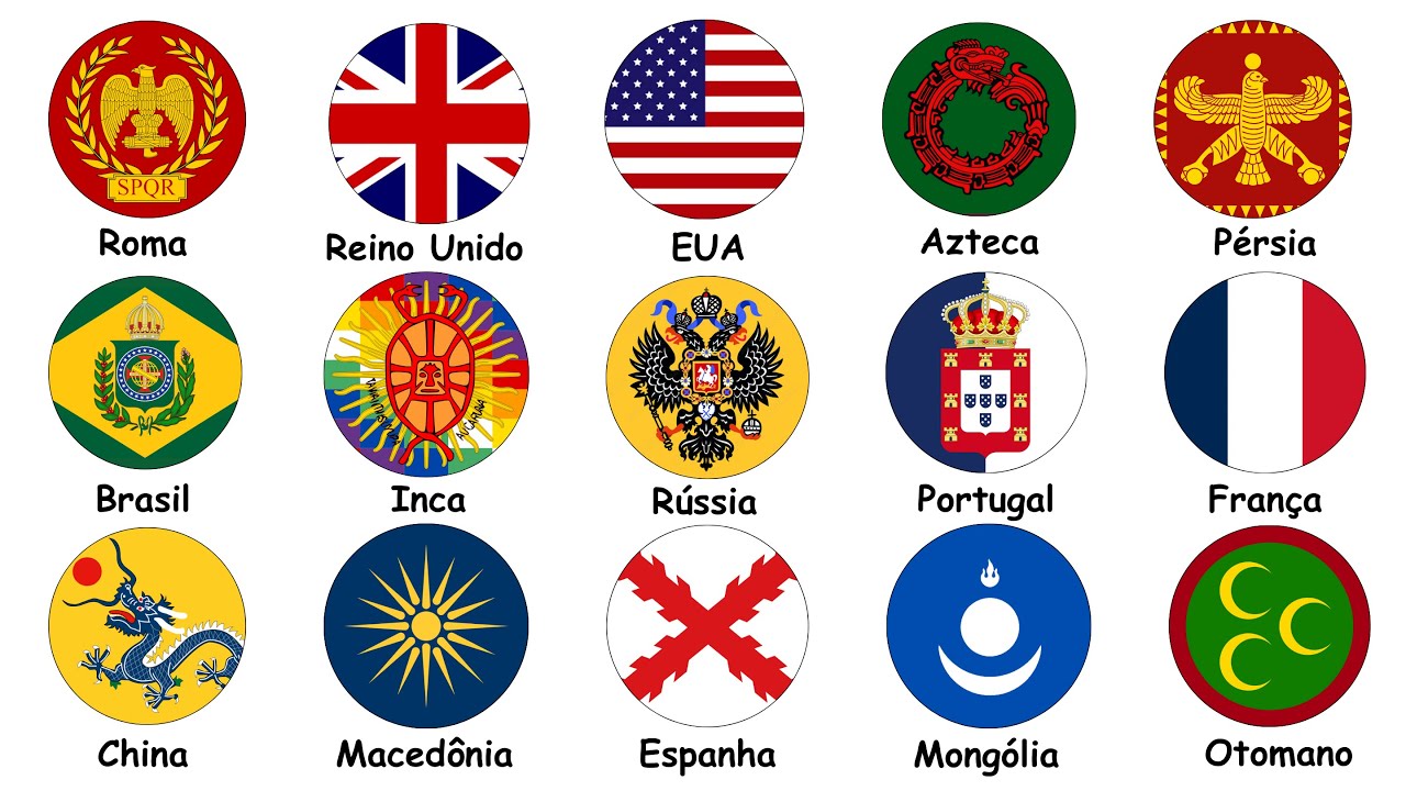 Explicando Todos os Impérios em 18 Minutos