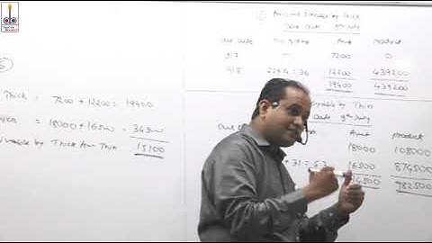 Lecture 10: Average Due Date - CA Foundation : by CA Sandeep M. Jain (Desarda) 82750 33158