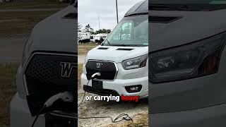 Tesla Motorhome Is Coming… And It Changes Everything!!