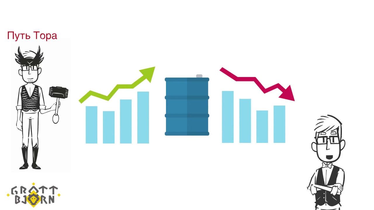 Путь Тора. Индивидуальный инвестиционный счет. - YouTube