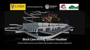 Block Caving Virtual Reality Data Analysis