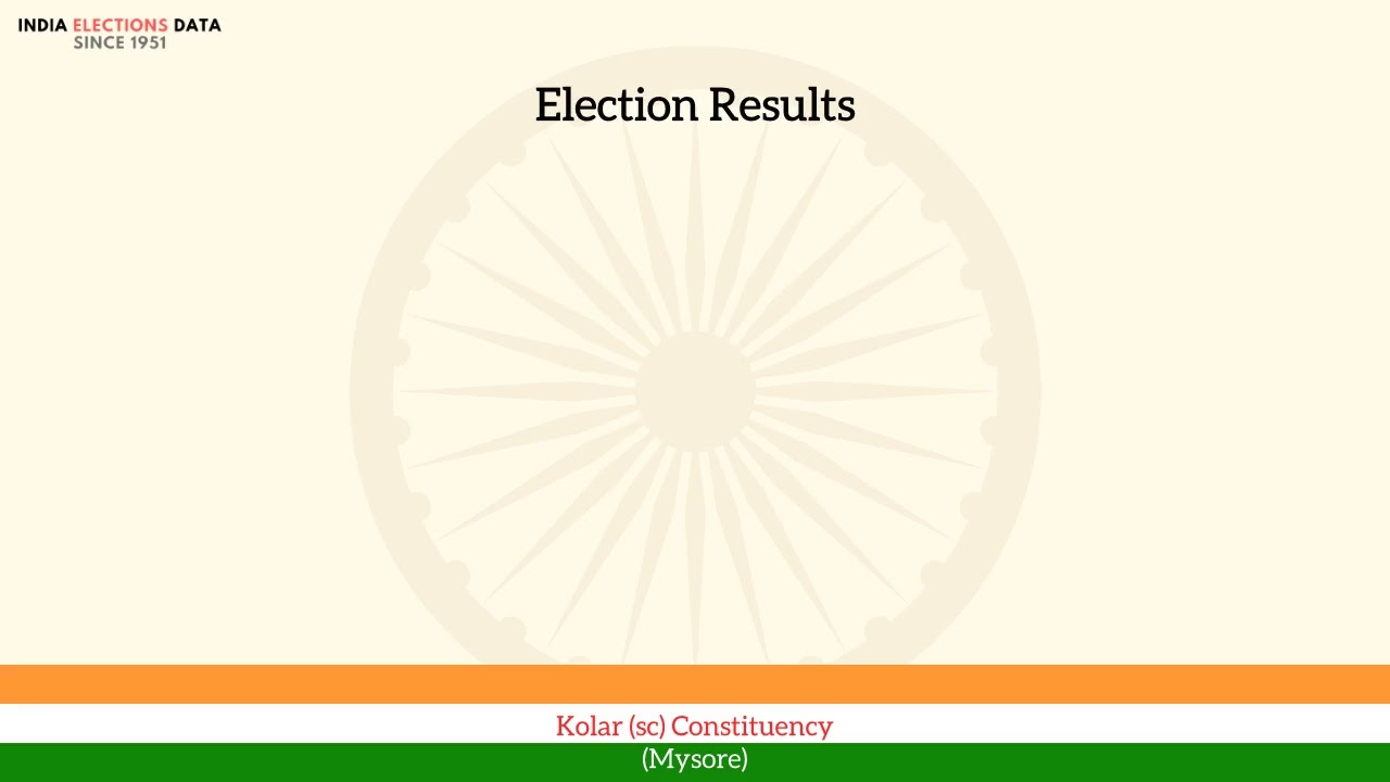 Kolar (sc) Constituency Mysore loksabha Election Result 1962 Doddathimmaiah INC