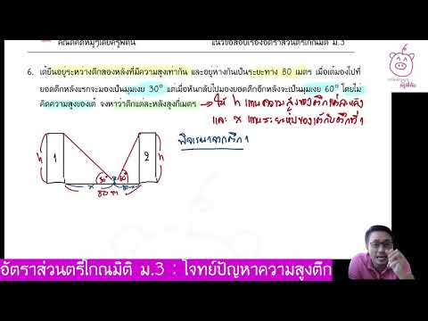 โปรโมทคลาสโค้งสุดท้ายก่อนสอบ ม.3 เรื่องอัตราส่วนตรีโกณมิติ
