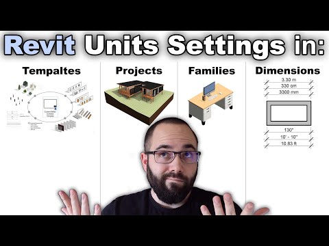 Converting Units in