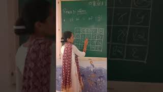 Nur Guj Med Maths 12 Shadho & Cirkale Karo