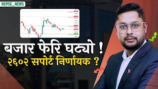 शेयर बजार फेरि ओरालो! २६७३ प्रतिरोध २६०२ सपोर्टपछि अब के होला ? IPO, विद्युत् र लघुवित्तका ठूला खबर.