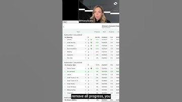 How to quickly progress your tasks in Outbuild