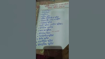 UGC NTA NET PAPER-2 SYLLABUS#🌐🌎#SUBJECT GEOGRAPHY 🌍##by happy Shivanigirl##everyone  😘😘