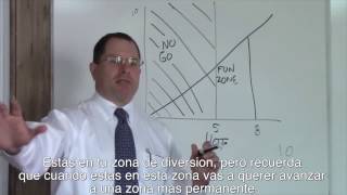 HOT CRAZY MATRIX - Subtitulado Update