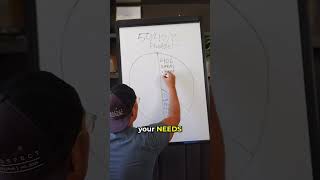 Celebrity How To Better Split Your Budget 💳 Profile