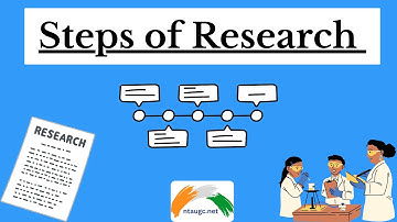 Steps of Research | NTA UGC NET | PAPER 1