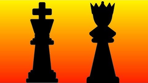 How to Checkmate with King and Queen - Beginner to Chess Master #1