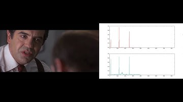 Change point detection in videos - Clip from "The Usual Suspects"