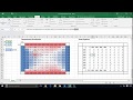 Solving the two dimensional heat conduction equation with Microsoft Excel Solver