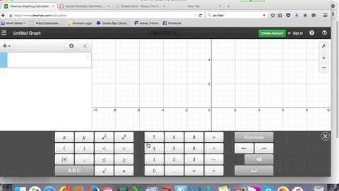 Day 2   Analyzing Graphs of Functions and Relations