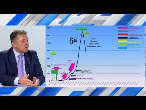 Roviralta llama a mantener la prudencia y no lanzar las campanas al vuelo
