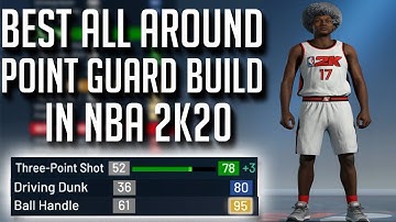 Best All-Around Point Guard Build In NBA 2K20