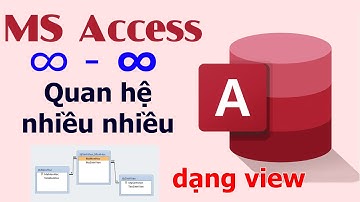 Kiểu quan hệ nhiều nhiều trong MS Access dạng xem-Liên kết các bảng trong MS Access | NT Software