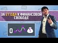 За 2 года к финансовой свободе