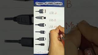 Types of USB Cables ✨✨ #learnenglish #knowledge #shorts #vocabulary
