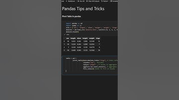 Pivot table in pandas 😮