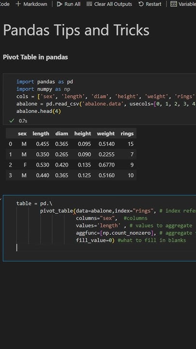 Pivot table in pandas 😮 - YouTube