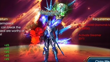 Legacy of Discord: Realm of Destruction 10 Feb 12AM Reset