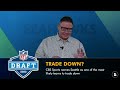 Seattle Seahawks Draft Rumors On Jalen Carter At #5, Trading Down From #20 & Ronnie Bell