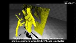 Shake 'n' Sense Wealth