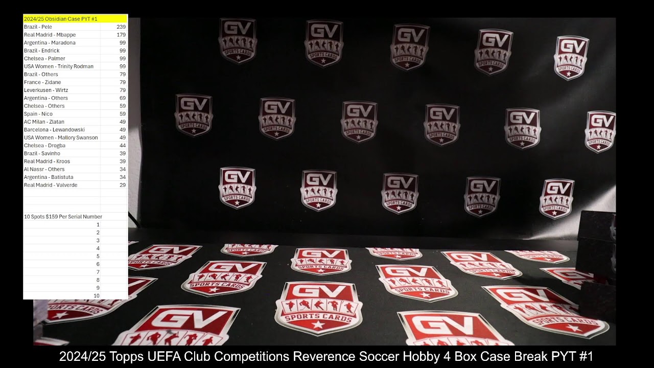 GV Sports Cards Live Box Soccer Breaks | #liveboxbreaks #groupbreaks #sportscards #boxbreak