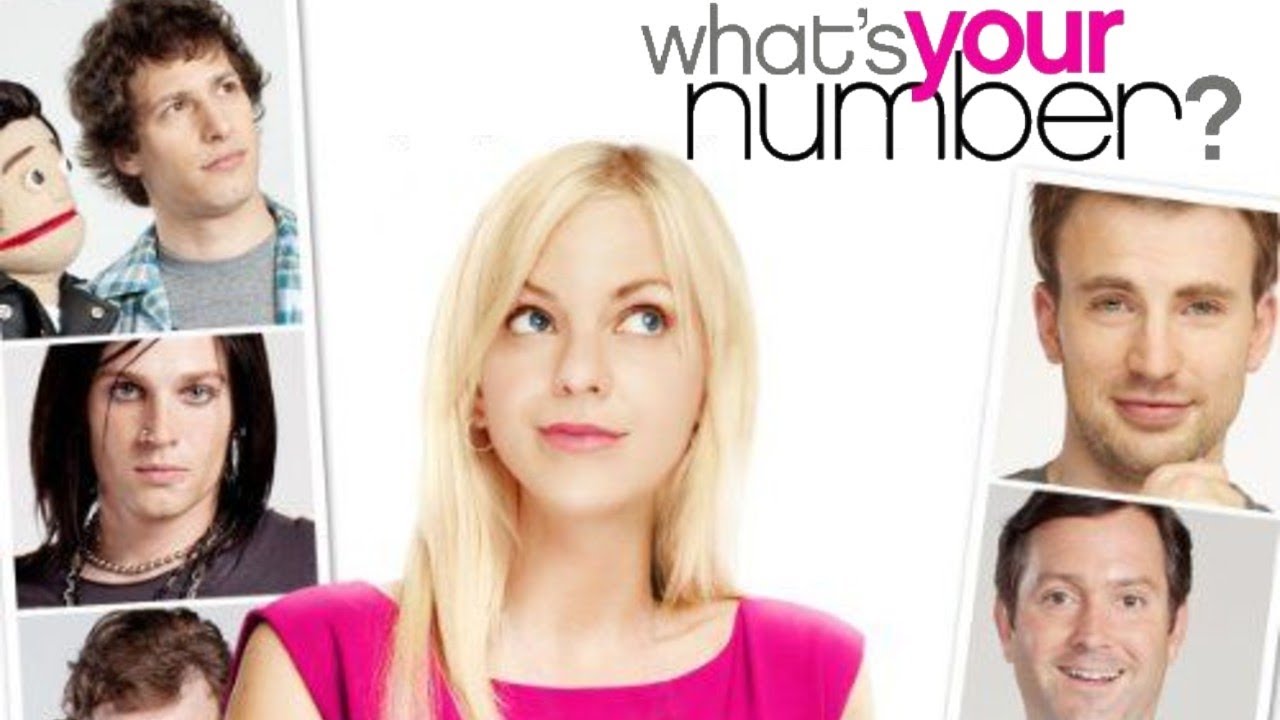 What's Your Number? 2011 Film | Anna Faris, Andy Samberg